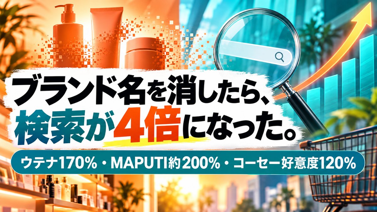 【事例】ショートドラマでEC売上｜ウテナ170%・フェムケアMAPUTI約200%